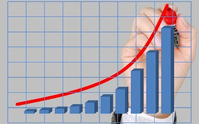 Chart Lotto 400