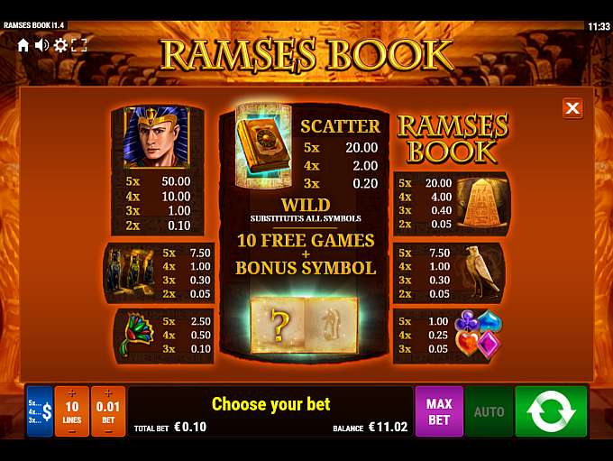 Ramses Book Auszahlungstabelle